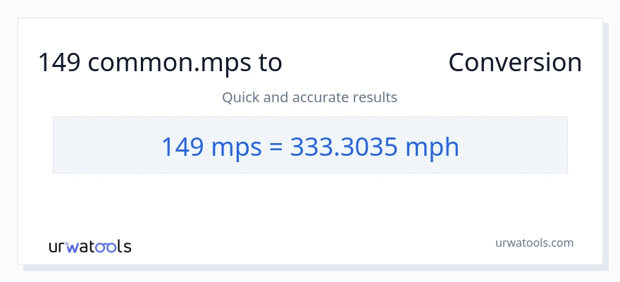การแปลง 149 Meters Per Second เป็น ไมล์ต่อชั่วโมง