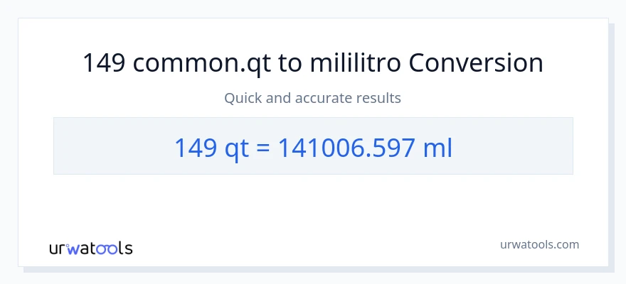 149 Quarts patungong mga mililitro na conversion