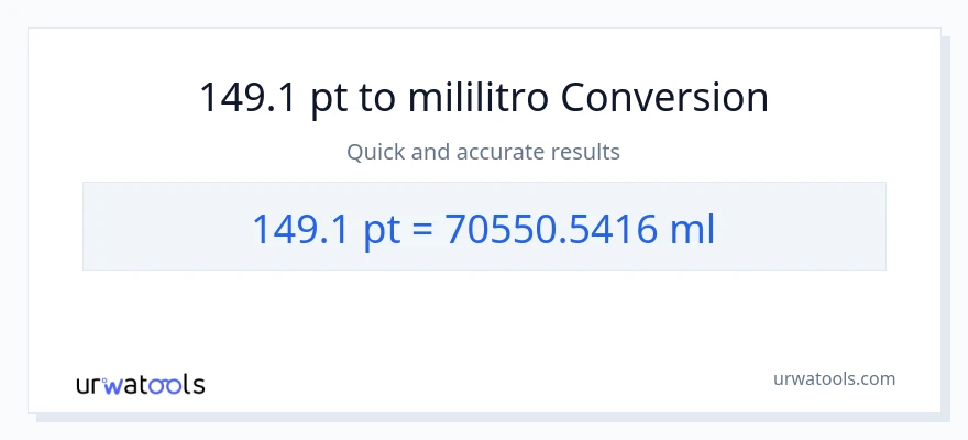 149.1 Pints patungong mga mililitro na conversion