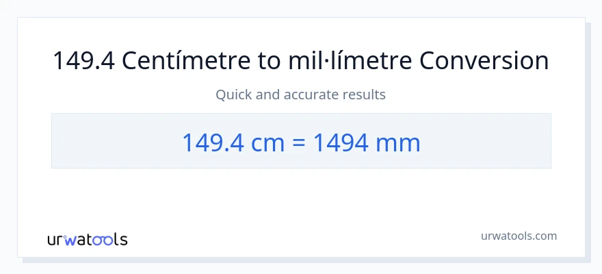 Conversió de 149.4 Centímetres a mil·límetres