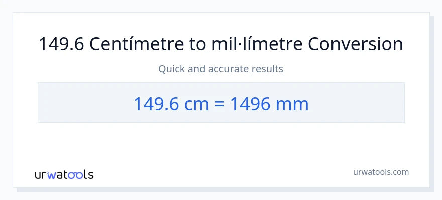 Conversió de 149.6 Centímetres a mil·límetres