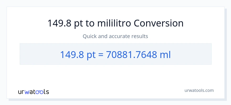 149.8 Pints patungong mga mililitro na conversion