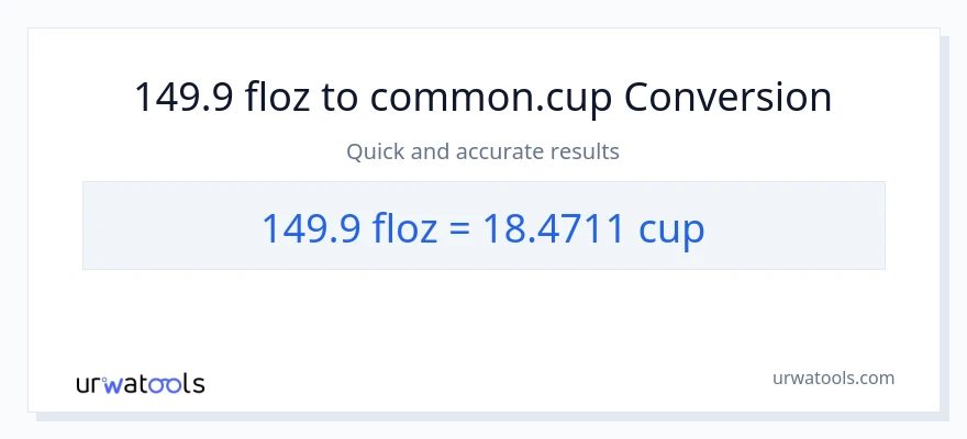 149.9 mga onsa ng likido patungong mga tasa na conversion