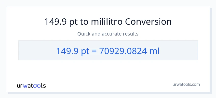 149.9 Pints patungong mga mililitro na conversion