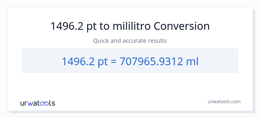 1496.2 Pints patungong mga mililitro na conversion