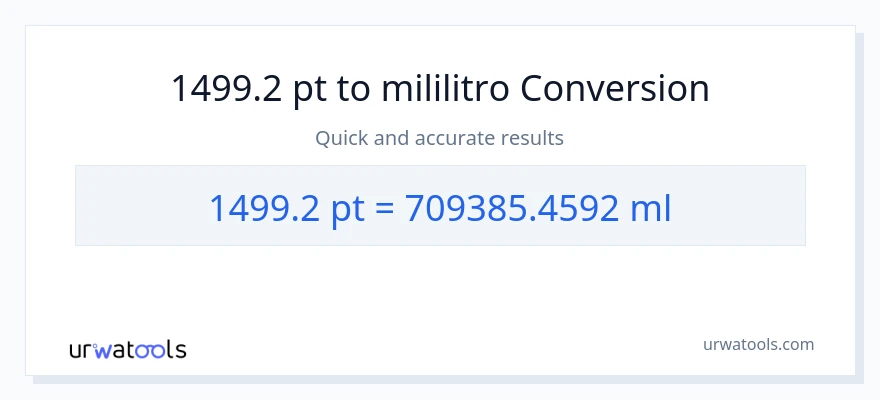 1499.2 Pints patungong mga mililitro na conversion