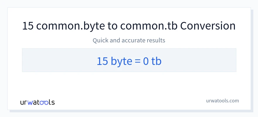 15 Bytes 到 Terabytes 轉換