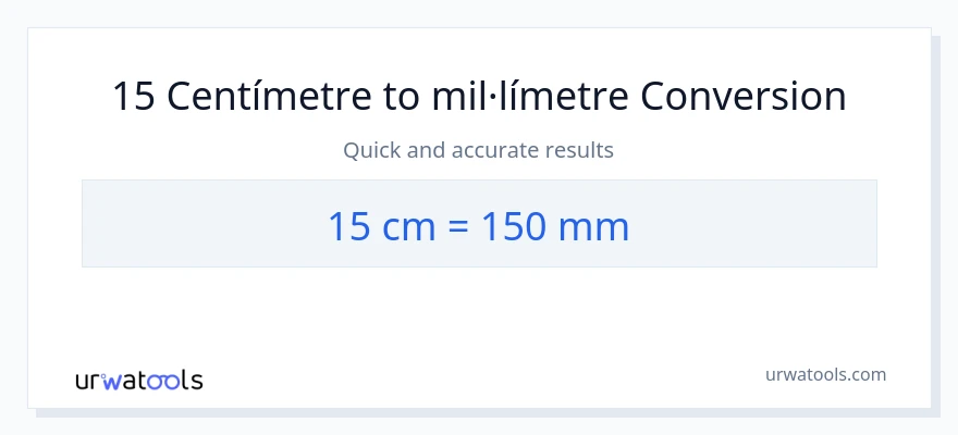 Conversió de 15 Centímetres a mil·límetres