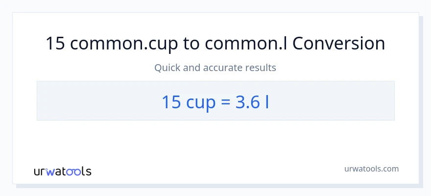 15 mga tasa patungong Liters na conversion