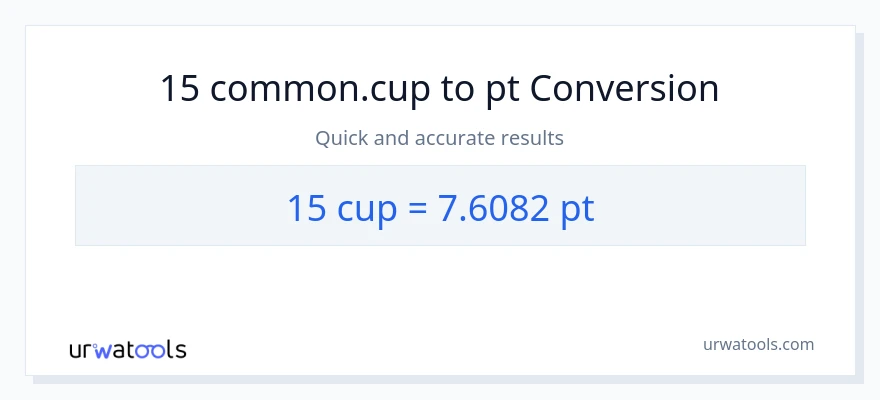 15 mga tasa patungong Pints na conversion