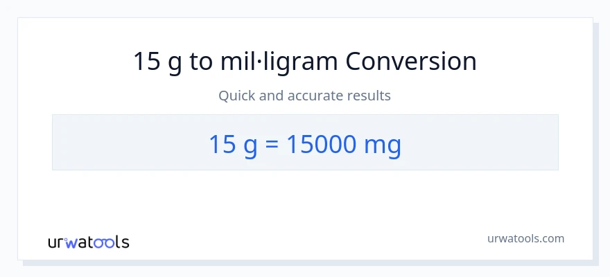 Conversió de 15 Grams a mil·ligrams