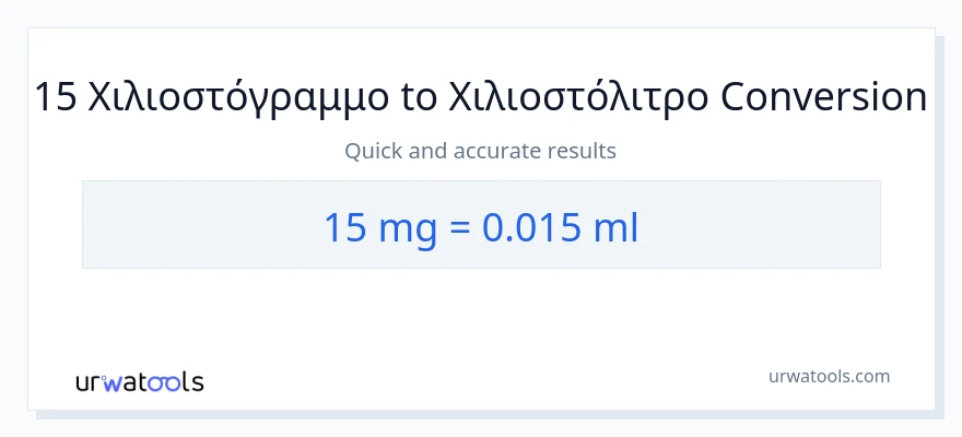 Μετατροπή 15 χιλιοστόγραμμα σε χιλιοστόλιτρα