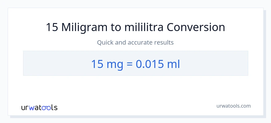 Konverzija od miligrami do mililitara: 15