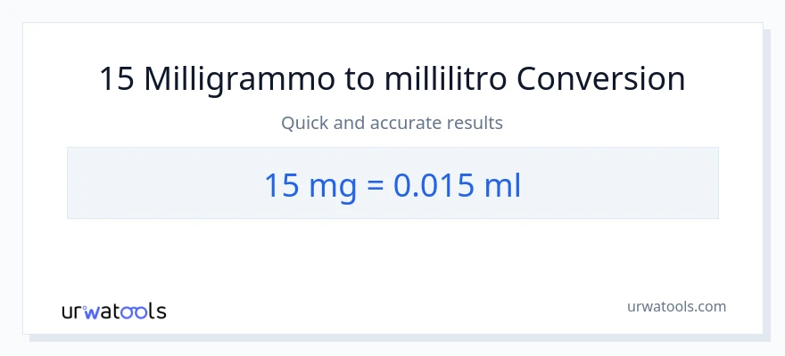 Conversione da 15 milligrammi a millilitri