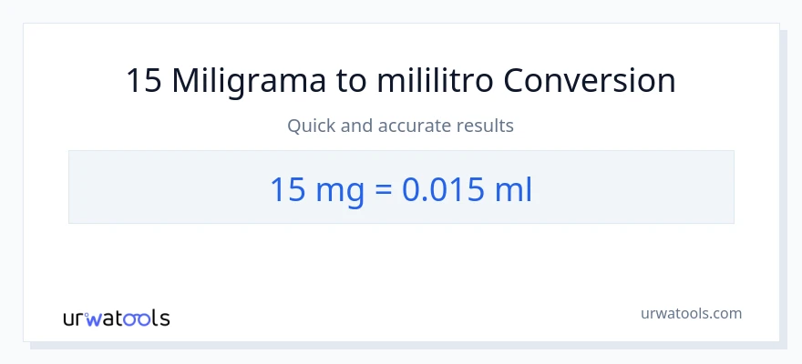 Conversão de 15 miligramas para mililitros