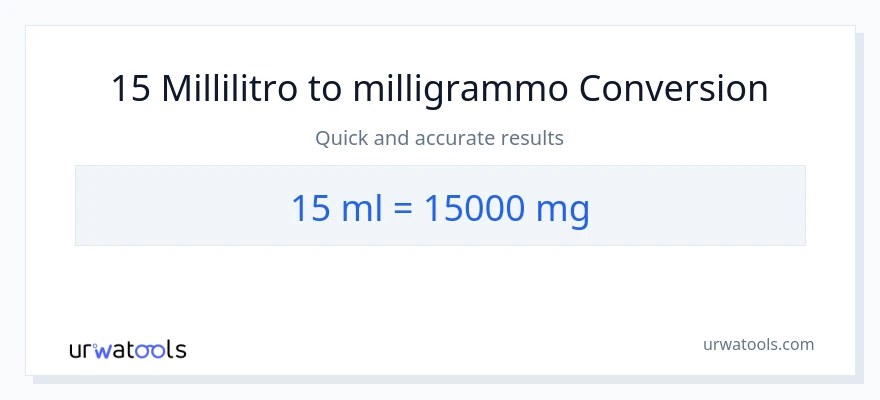 Conversione da 15 millilitri a milligrammi