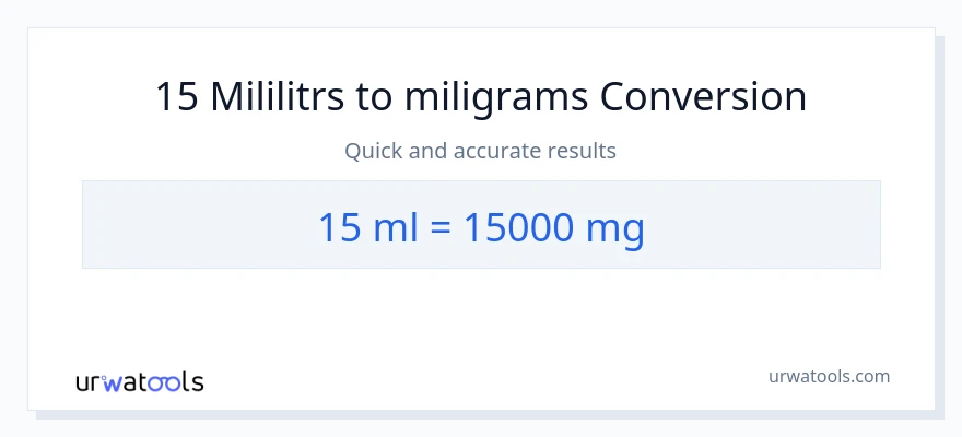 15 mililitri uz miligrami konversiju