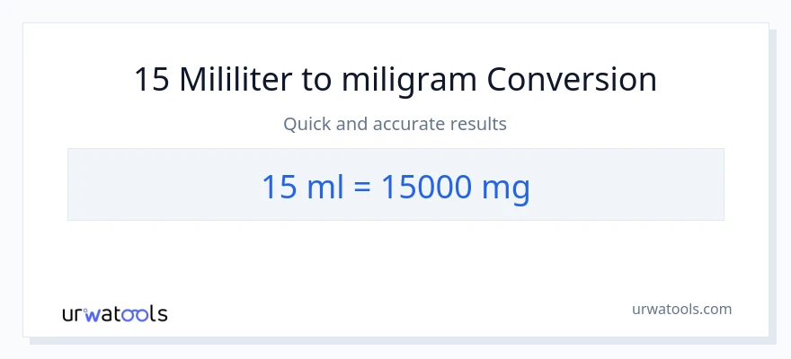 Penukaran 15 mililiter kepada miligram