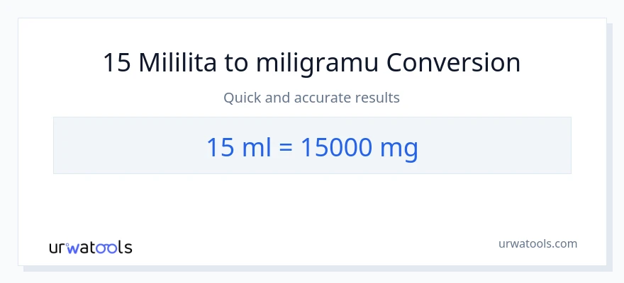 Ubadilishaji wa 15 mililita hadi miligramu
