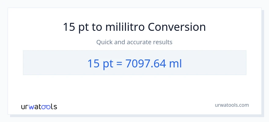 15 Pints patungong mga mililitro na conversion