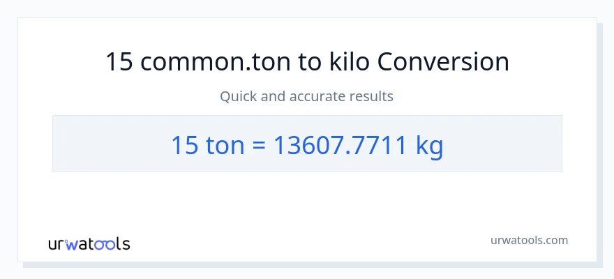15 Tons patungong kilo na conversion