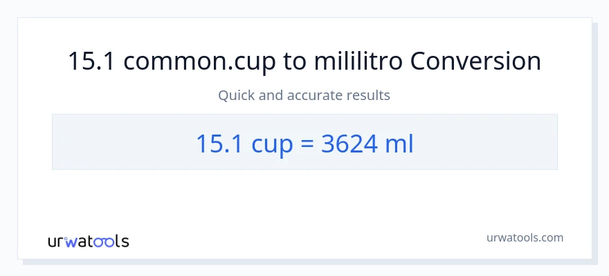 15.1 mga tasa patungong mga mililitro na conversion