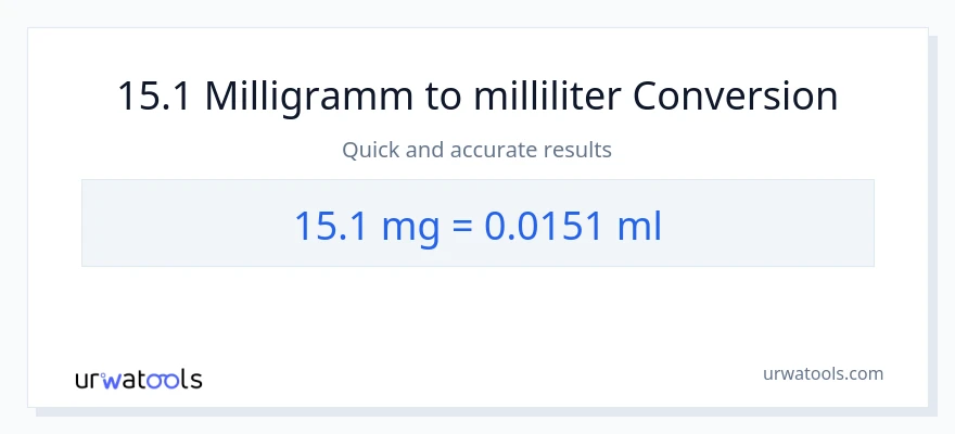 15.1 Milligramm zu Milliliter Umwandlung
