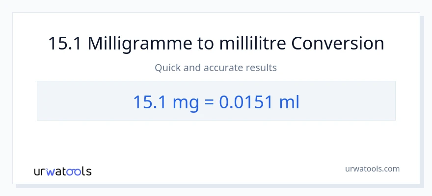 Conversion 15.1 milligrammes vers millilitres