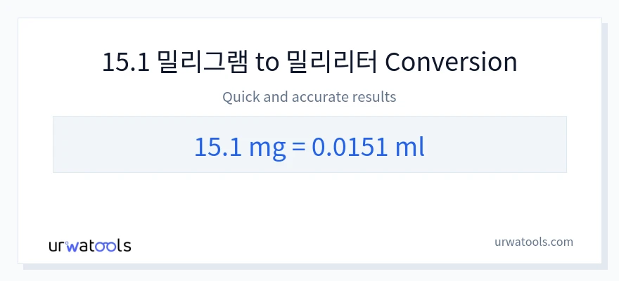 15.1 밀리그램에서 밀리리터으로의 변환