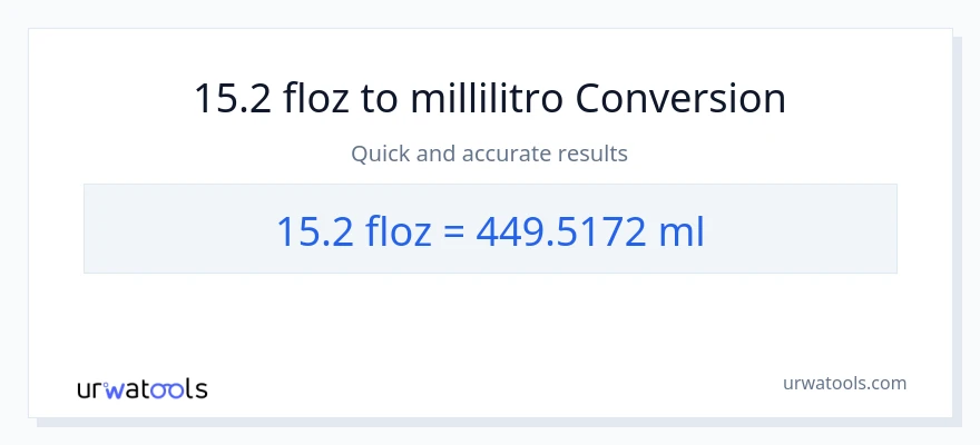 Conversione da 15.2 once fluide a millilitri