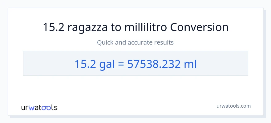 Conversione da 15.2 Galloni a millilitri