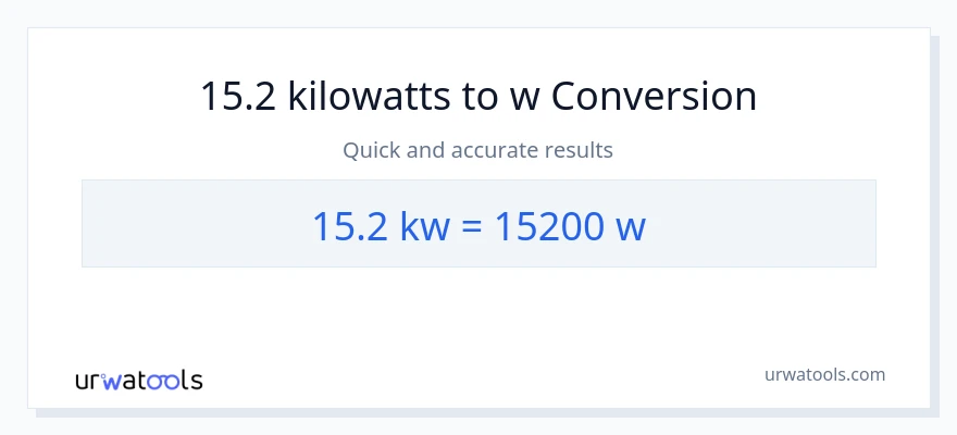 Conversió de 15.2 quilowatts a watts