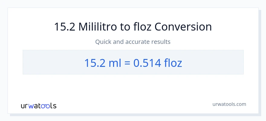 15.2 mga mililitro patungong mga onsa ng likido na conversion
