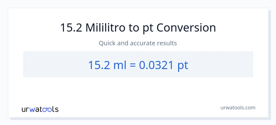 15.2 mga mililitro patungong Pints na conversion