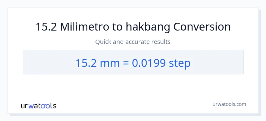 15.2 milimetro patungong mga hakbang na conversion
