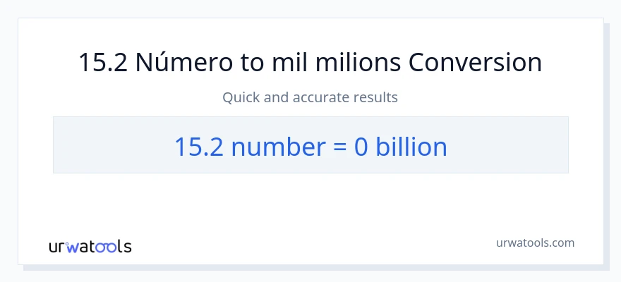 Conversió de 15.2 números a milers de milions