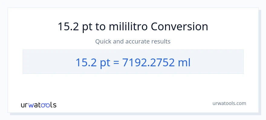 15.2 Pints patungong mga mililitro na conversion