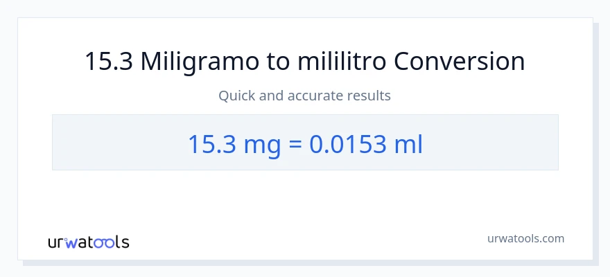 15.3 miligramo patungong mga mililitro na conversion