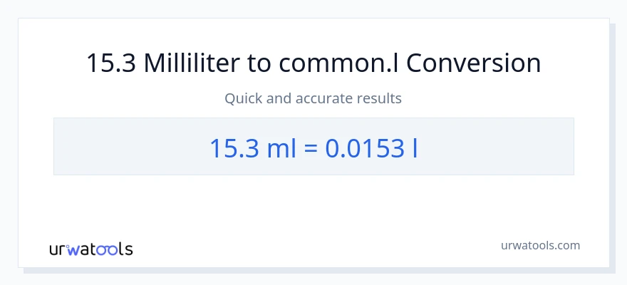 15.3 milliliter til Liters konvertering