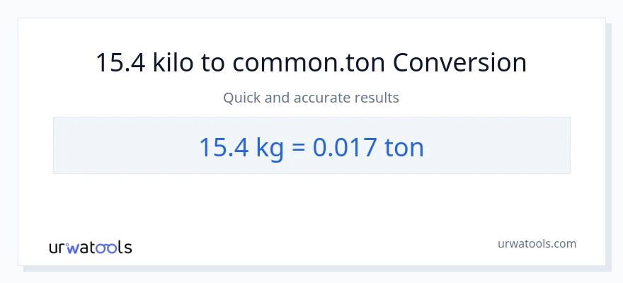 15.4 kilo patungong Tons na conversion
