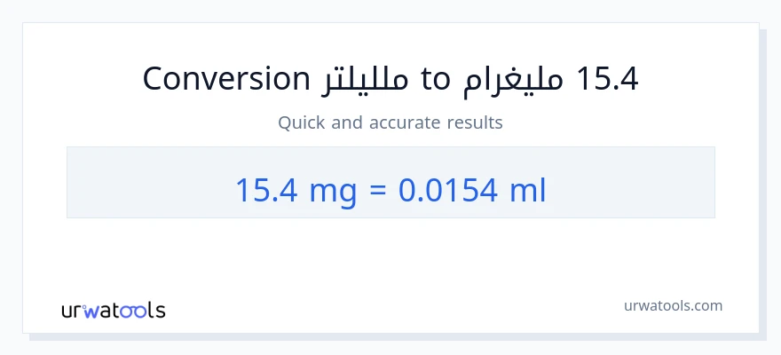 التحويل من 15.4 ملليغرام إلى ملليلتر