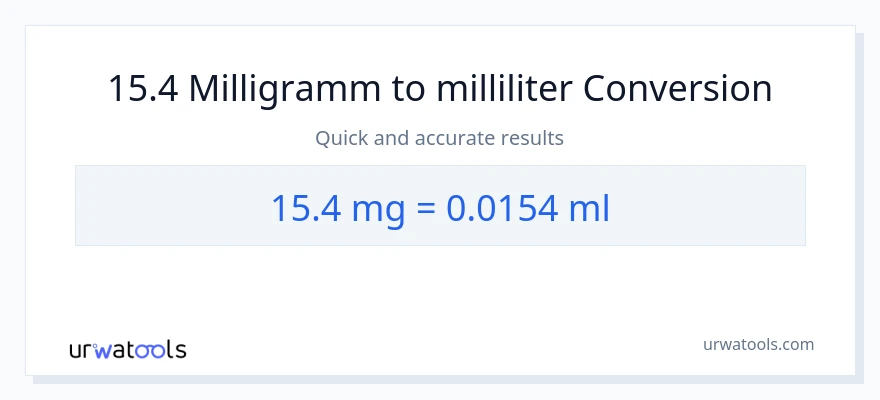 15.4 Milligramm zu Milliliter Umwandlung