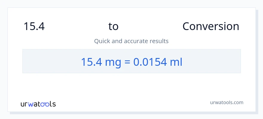 15.4 ಮಿಲಿಗ್ರಾಂಗಳು ರಿಂದ ಮಿಲಿಲೀಟರ್‌ಗಳು ಪರಿವರ್ತನೆ