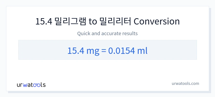 15.4 밀리그램에서 밀리리터으로의 변환