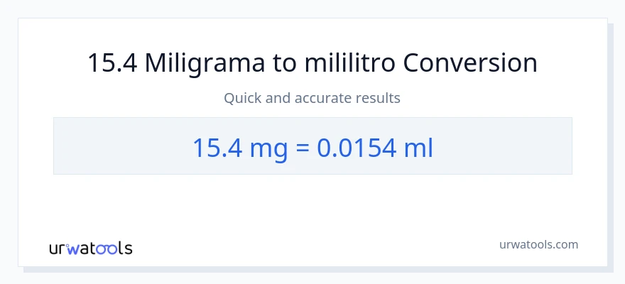 Conversão de 15.4 miligramas para mililitros