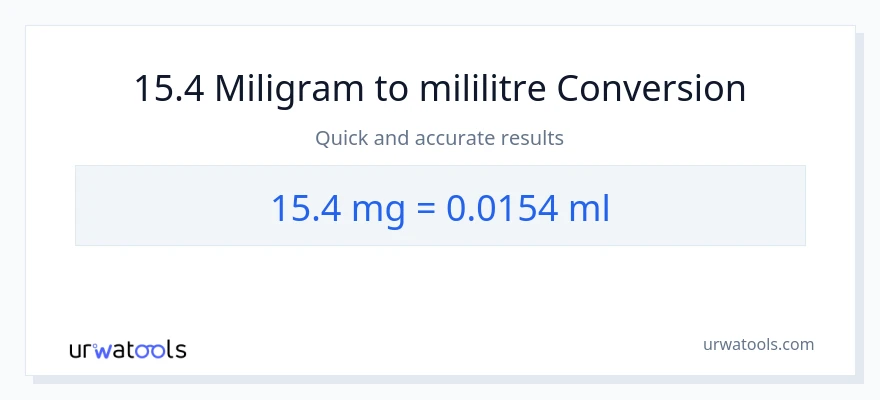 15.4 miligram'den mililitre'e dönüşüm