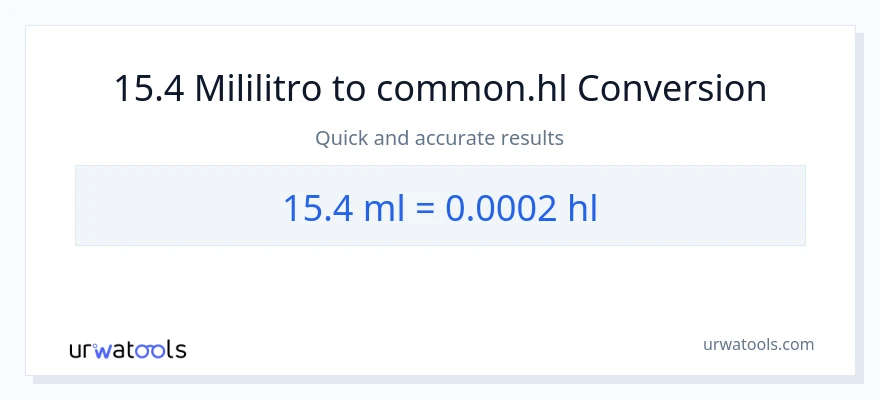 15.4 mga mililitro patungong Hls na conversion