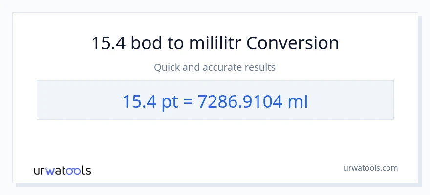 Konverze z Pints na mililitrů: 15.4