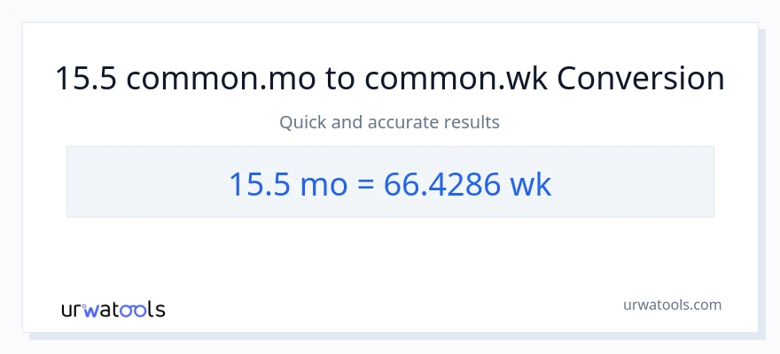 Conversió de 15.5 Mesos a Setmanes