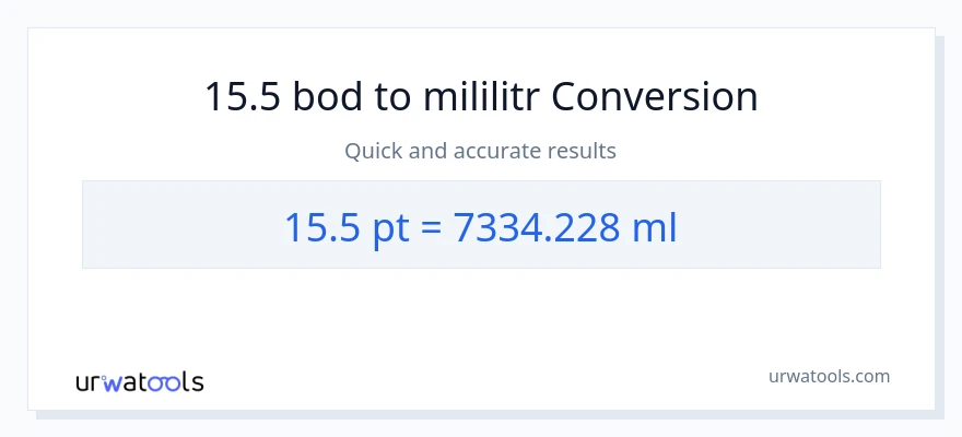 Konverze z Pints na mililitrů: 15.5